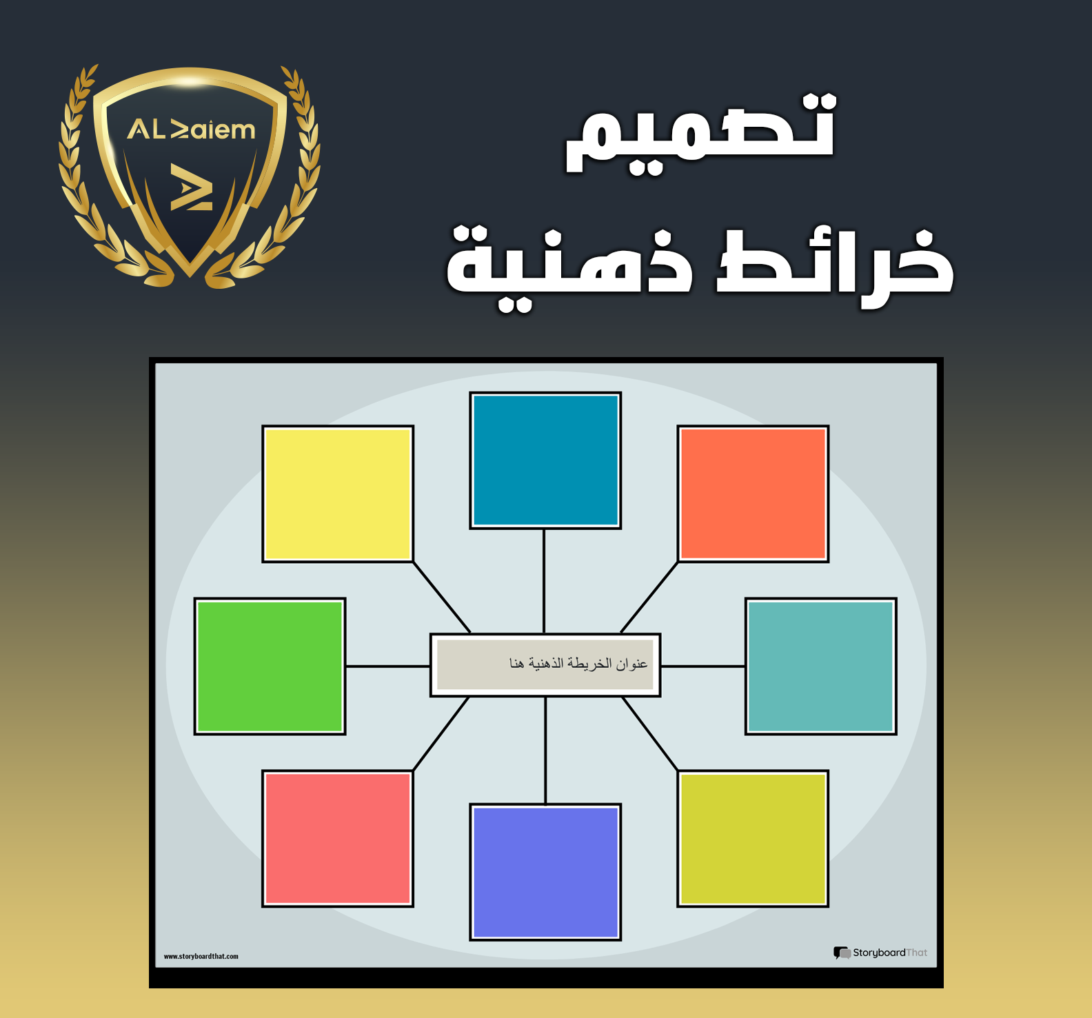 28 تصميم خرائط ذهنية